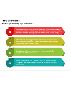 Type 1 Diabetes PPT Slide 1