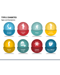 Type-2 Diabetes PPT Slide 1