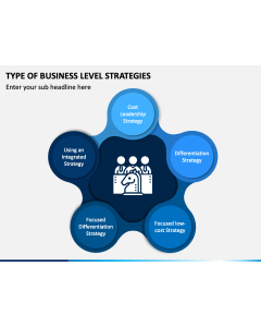 Type of Business Level Strategies PPT Slide 1