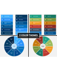 Types of Budget Cover Slide