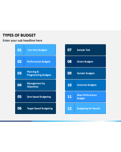 Types of Budget Slide 1