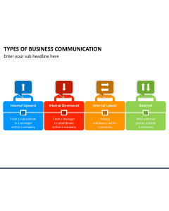 Types of Business Communication PPT Slide 1