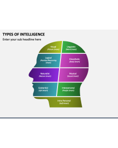 Types of Intelligence PPT Slide 1