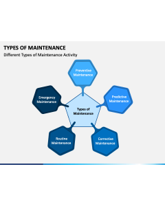 Types of Maintenance PPT Slide 1