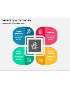 Types of Quality Control PPT Slide 1