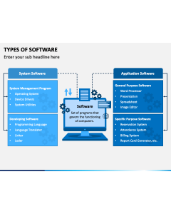 Types of Software PPT Slide 1