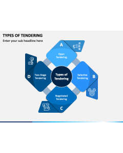 Types of Tendering PPT Slide 1