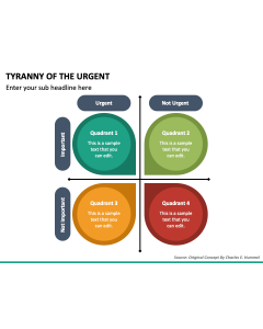 Tyranny of the Urgent PPT Slide 1