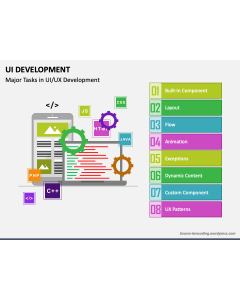 UI Development PPT Slide 1