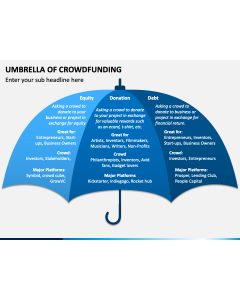 Umbrella of Crowdfunding PPT Slide 1