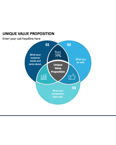 Unique Value Proposition PPT Slide 1