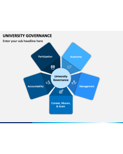 University Governance PPT Slide 1