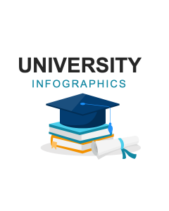 University Infographics for PowerPoint and Google Slides