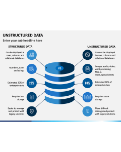 Unstructured Data PPT Slide 1