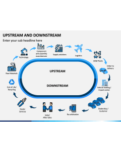 Upstream and Downstream PPT Slide 1
