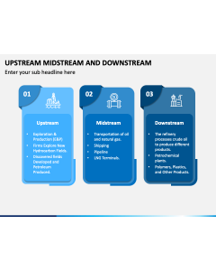 Upstream Midstream and Downstream PPT Slide 1