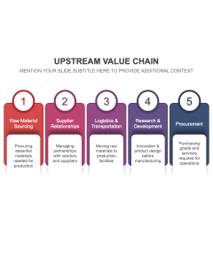 Upstream Value Chain PPT Thumbnail