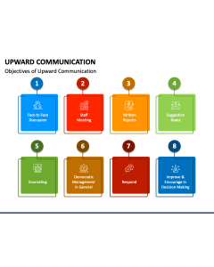 Upward Communication PPT Slide 1