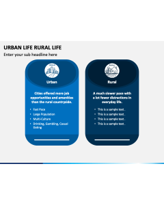 Urban Life Rural Life PPT Slide 1