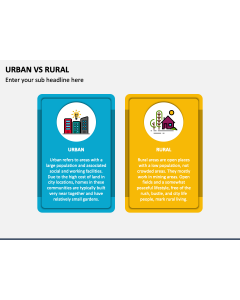 Urban Vs Rural PPT Slide 1