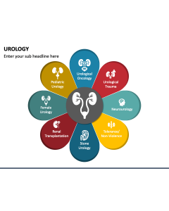 Urology PPT Slide 1