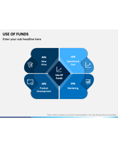 Use of Funds Slide 1