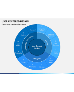 User Centered Design PPT Slide 1