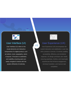 User Interface vs User Experience PPT Thumbnail
