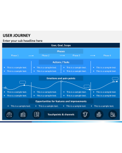 User Journey PPT Slide 1
