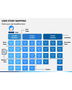 User Story Mapping PPT Slide 1