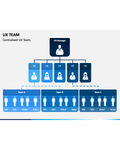 UX Team Slide 1