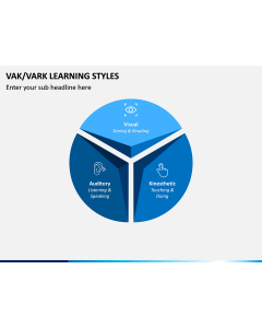 VAK Learning Styles PPT Slide 1
