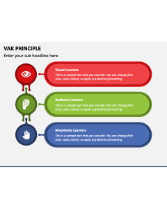 VAK Principle PPT Slide 1