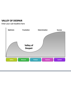 Valley of Despair PPT Slide 1