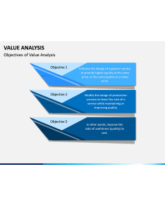 Value Analysis PPT Slide 2