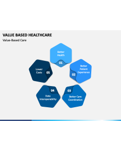Value Based Healthcare PPT Slide 1