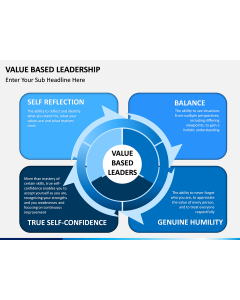 Value based leadership free PPT slide 1