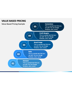 Value Based Pricing PPT Slide 1