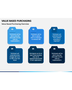 Value Based Purchasing PPT Slide 1