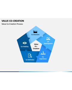 Value Co Creation PPT Slide 1