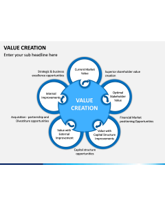 Value Creation PPT Slide 1