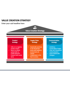 Value Creation Strategy PPT Slide 1