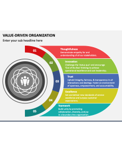 Value-Driven Organization PPT Slide 1