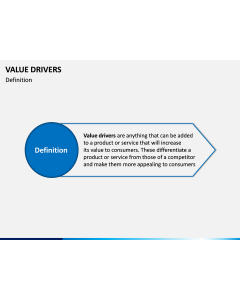 Value Drivers PPT Slide 1