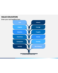 Value Education PPT Slide 1