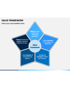 Value Framework PPT Slide 1