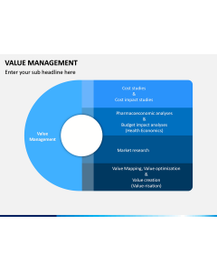 Value Management PPT Slide 1