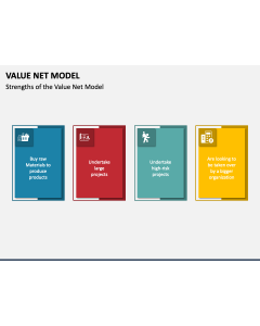 Value Net Model PPT Slide 1