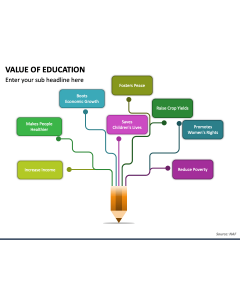 Value of Education PPT Slide 1