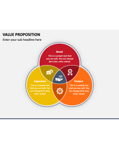 Value Proposition Slides - Free Download PPT Slide 1